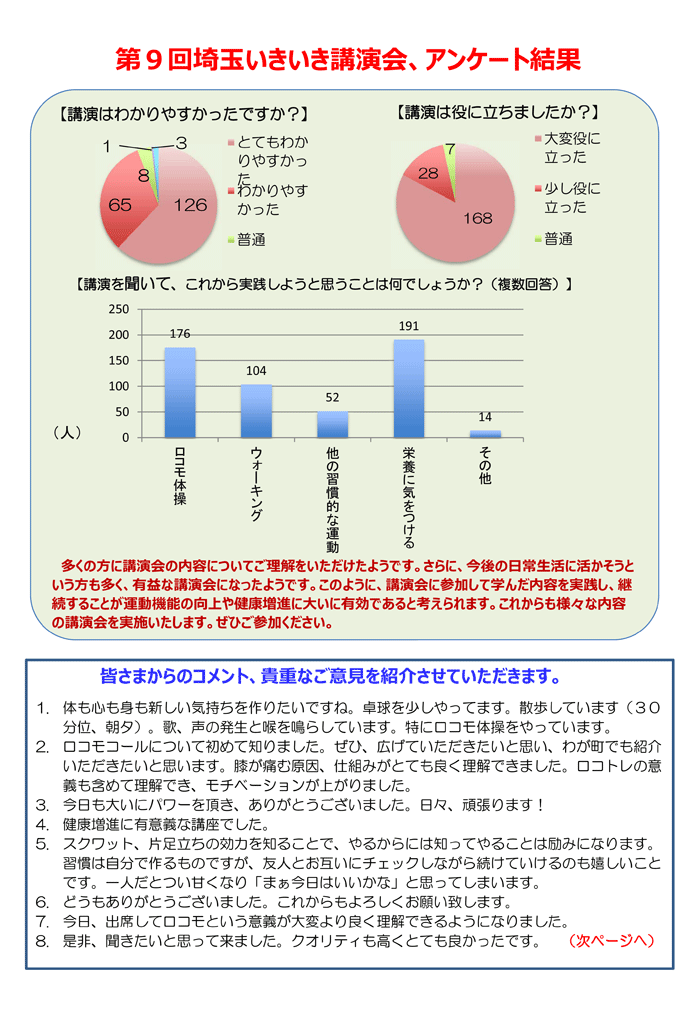 いきいきロコモ講演会